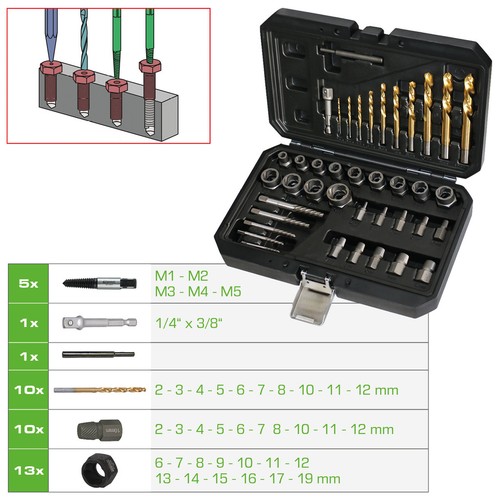 Tools competition ausdreh - tools, ausdreh-